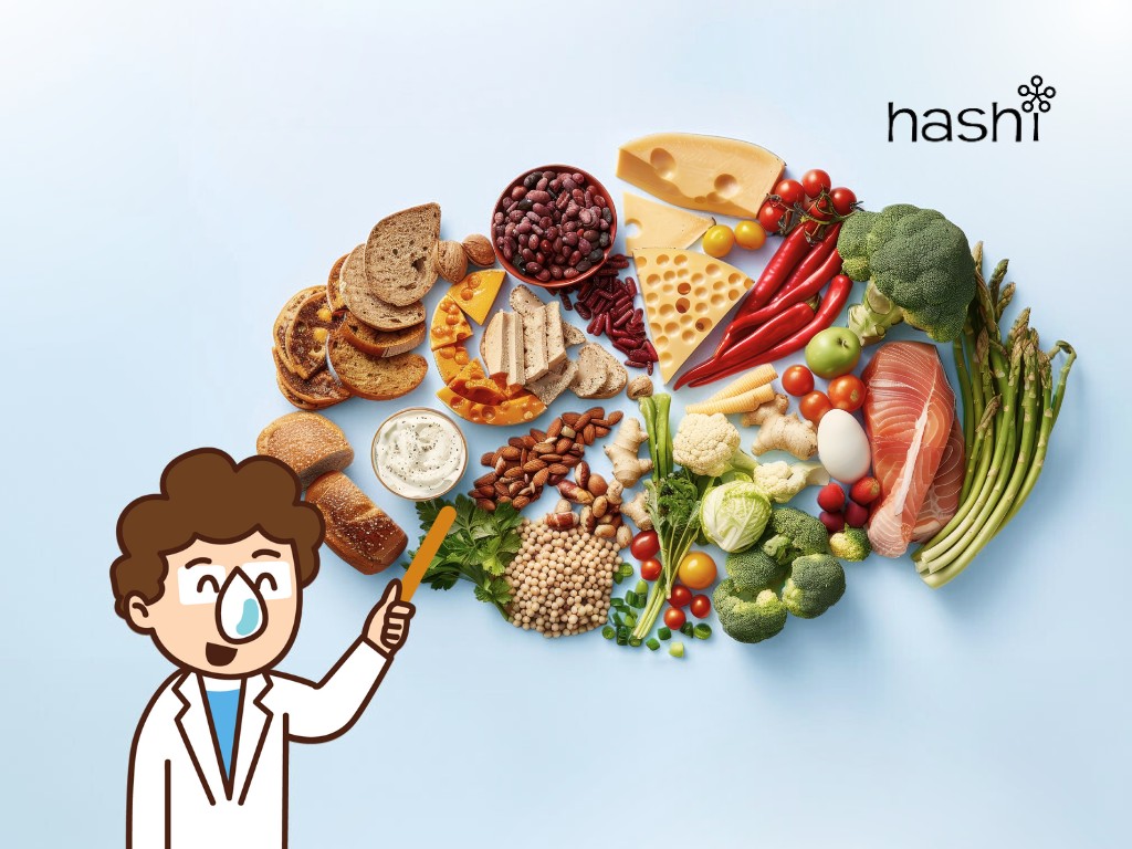 อาหารครบ 5 หมู่