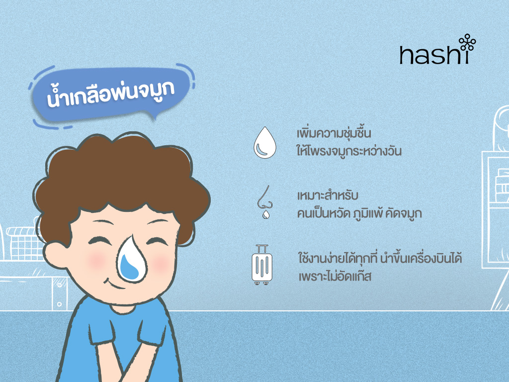 น้ำเกลือพ่นจมูก